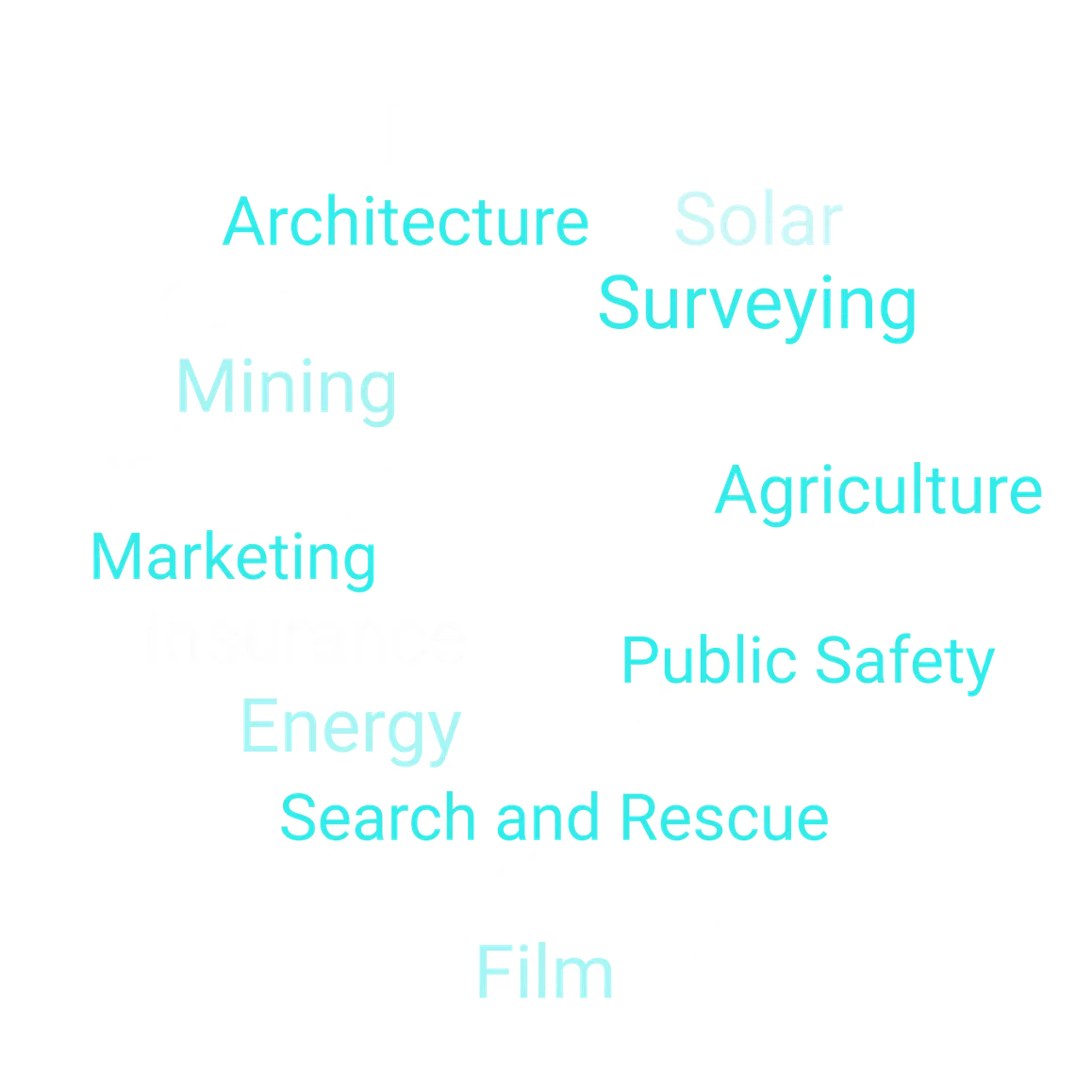 Nube de palabras con los casos de uso e industrias de Dronelink: construcción, energía, telecomunicaciones, minería, seguros, agricultura, seguridad pública y más