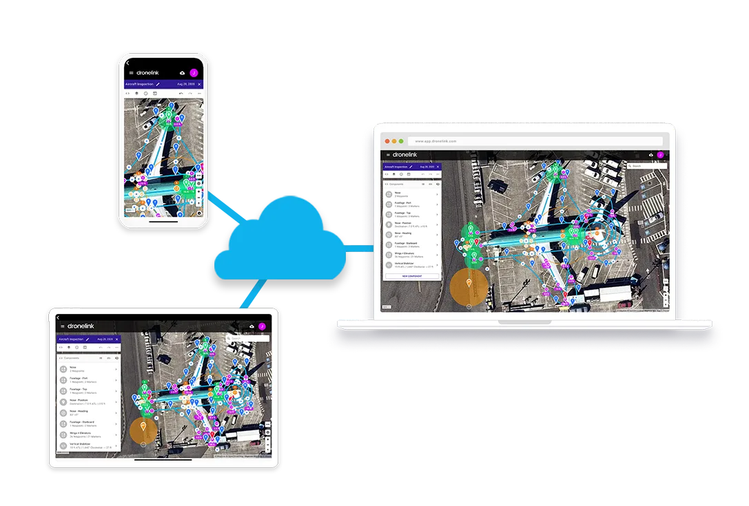El mismo plan de misión de Dronelink abierto en un teléfono, una tableta y una computadora portátil, sincronizado a través de la nube
