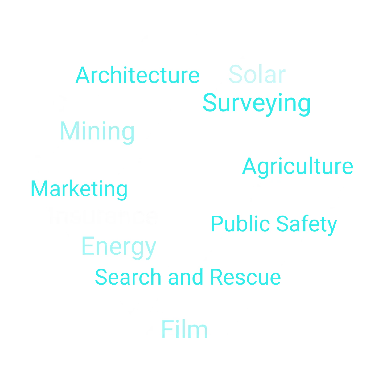Nube de palabras con las industrias en las que se usa Dronelink: mapeo, arquitectura, construcción, topografía, minería, energía, solar, eólica, telecomunicaciones, agricultura, inspecciones, seguros, sector inmobiliario, seguridad, seguridad pública, búsqueda y rescate, marketing y cine